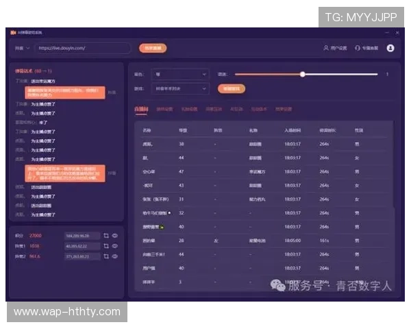 直播观赛人数峰值破百万,弹幕互动量创赛季新高 直播观赛人数峰值破百万,弹幕互动量创赛季新高