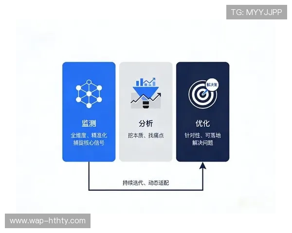 客户反馈闭环建立，驱动内容持续优化